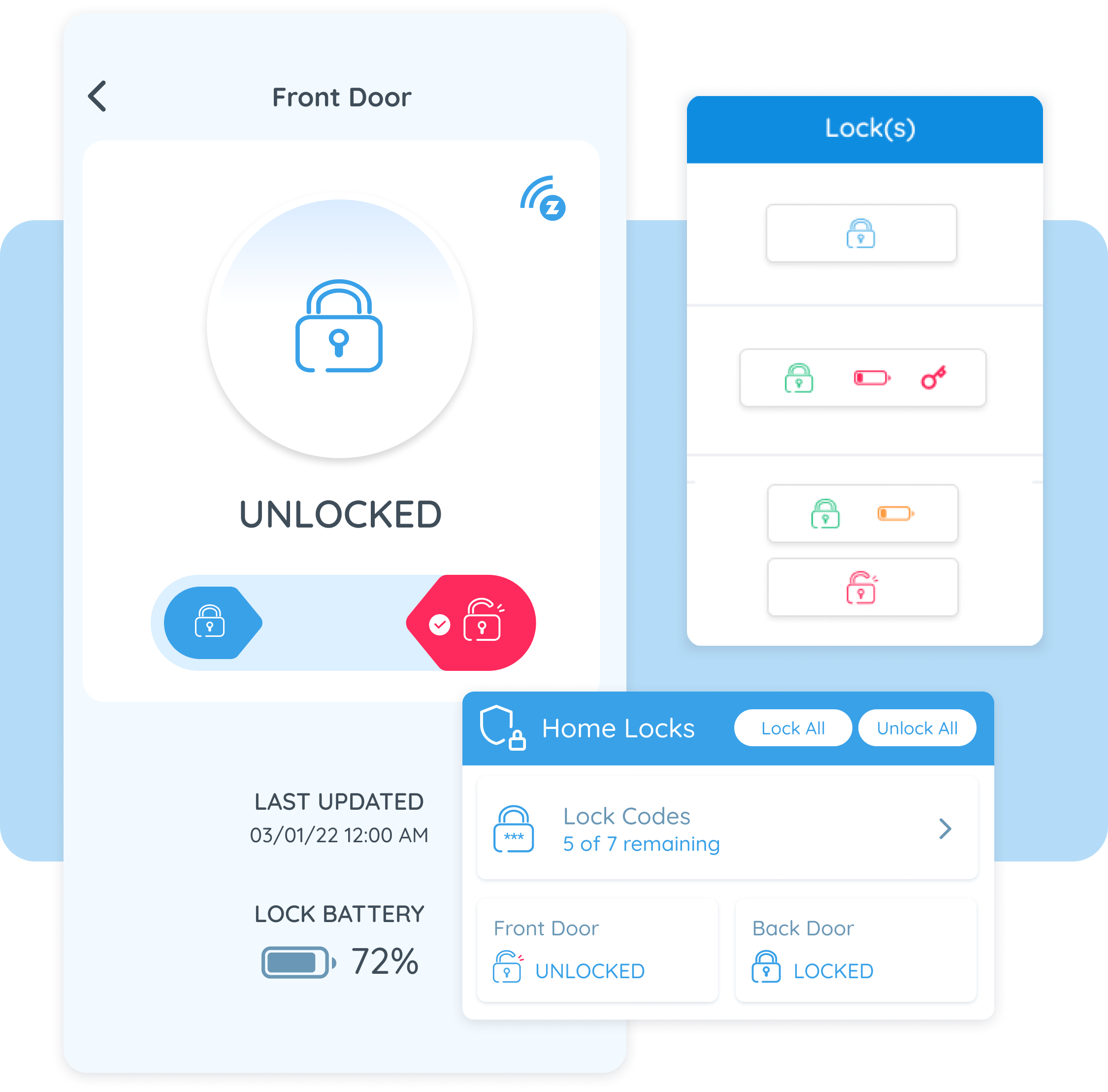 smart home access control